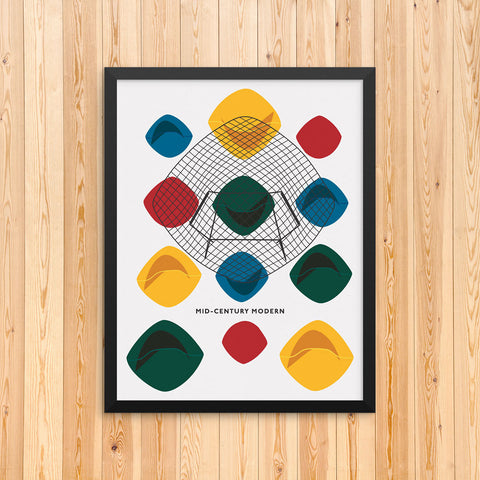 Mid-Century Modern Prints